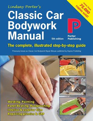 Onwers Manuals