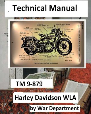 Owners Manuals